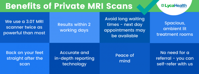 Private MRI Scan London Lyca Health private-mri-scan-london-lyca-health