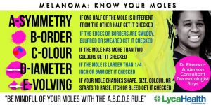 Know your moles